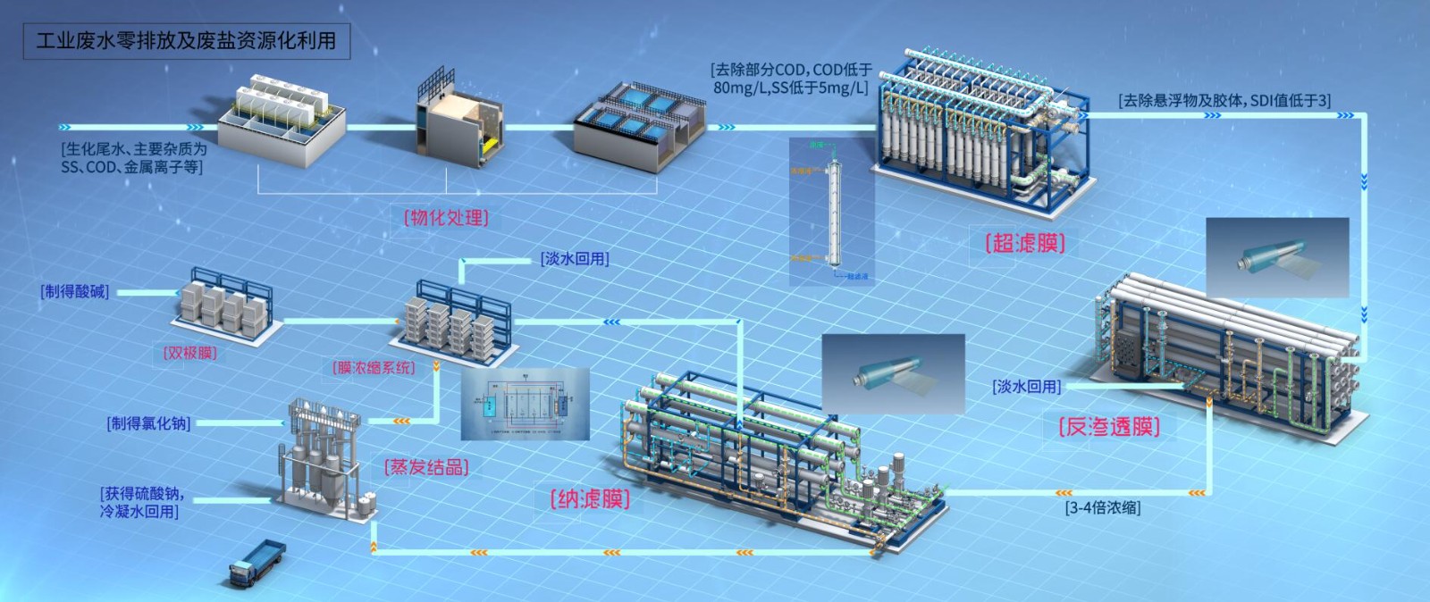 腾博会官网 - 诚信为本,专业服务!