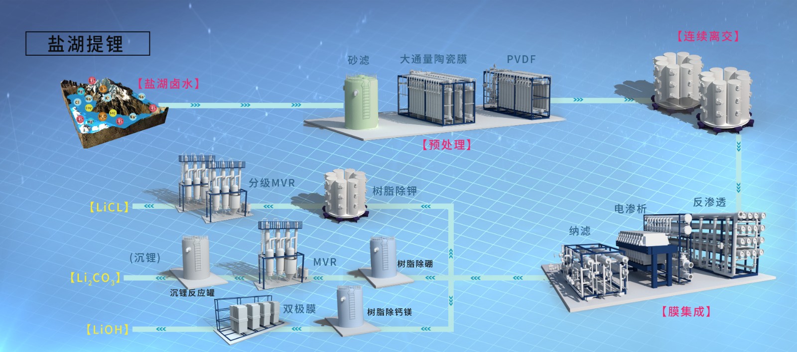 腾博会官网 - 诚信为本,专业服务!